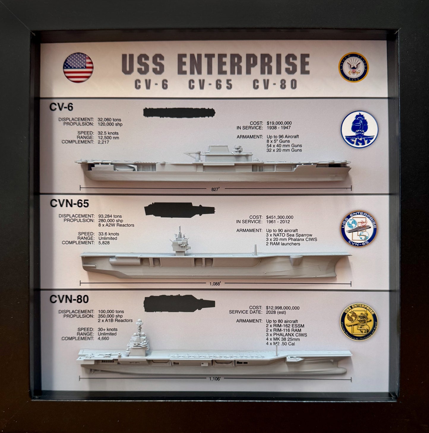 Enterprise Legacy Display Shadow Box, CV-6, CVN-65, CVN-80, 9" x 9", Profile