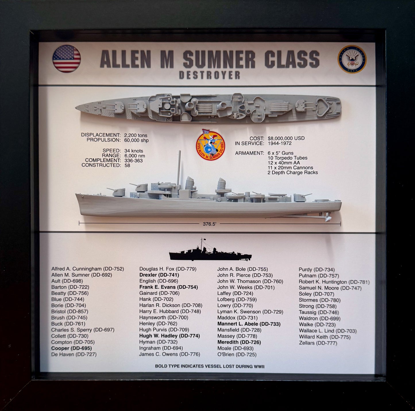 Allen M Sumner Class Destroyer Memorial Display Shadow Box, WW2, 9" x 9", Black