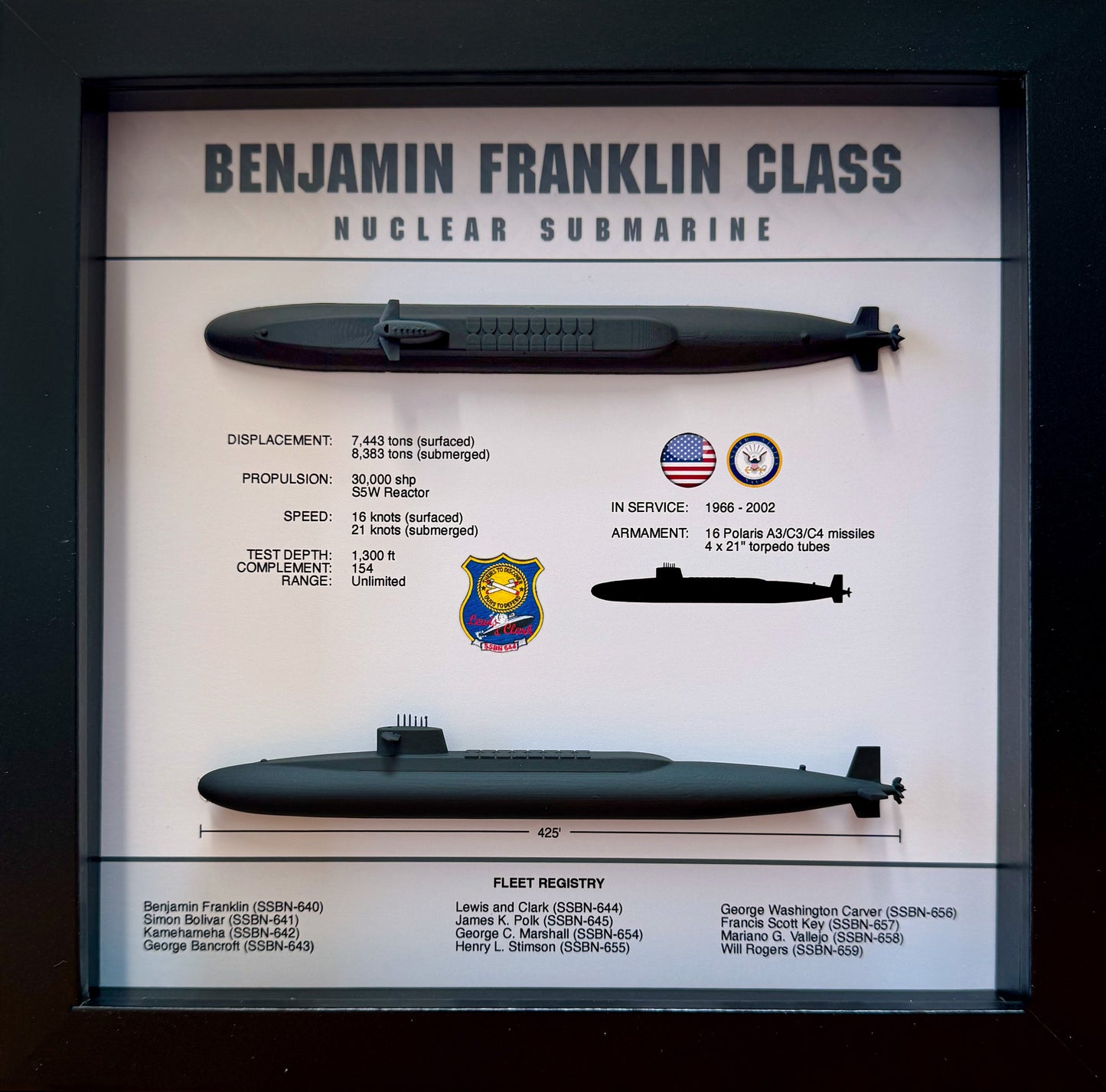 Benjamin Franklin Class, Submarine Memorial Display Shadow Box, 9" x 9", Black