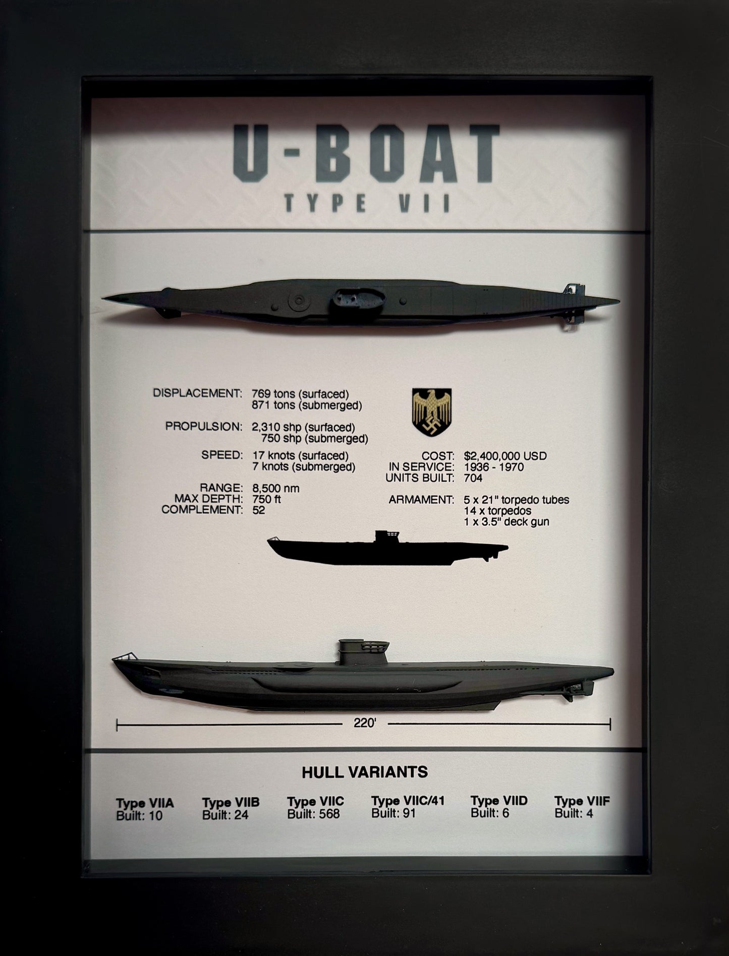 U-Boat Type VII Submarine Memorial Display Shadow Box, 6" x 8", Black