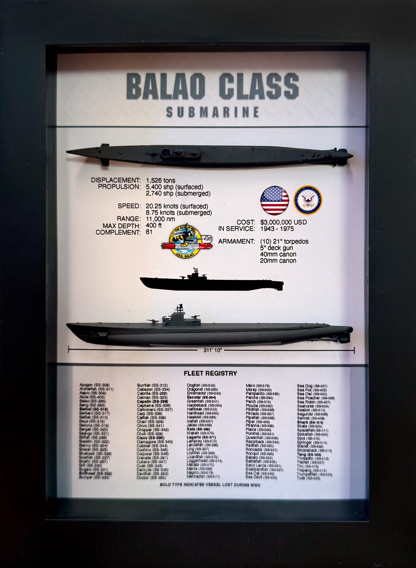 Balao Class Submarine Memorial Display Shadow Box, 6" x 8", Black