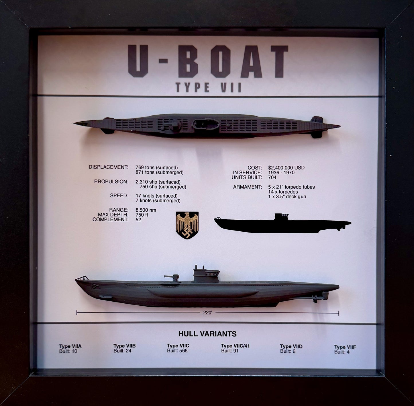 U-Boat Type VII Submarine Memorial Display Shadow Box, 9" x 9", Black, Large