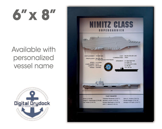 Nimitz Class Carrier Display Shadow Box, CVN-68, 6" x 8", Black