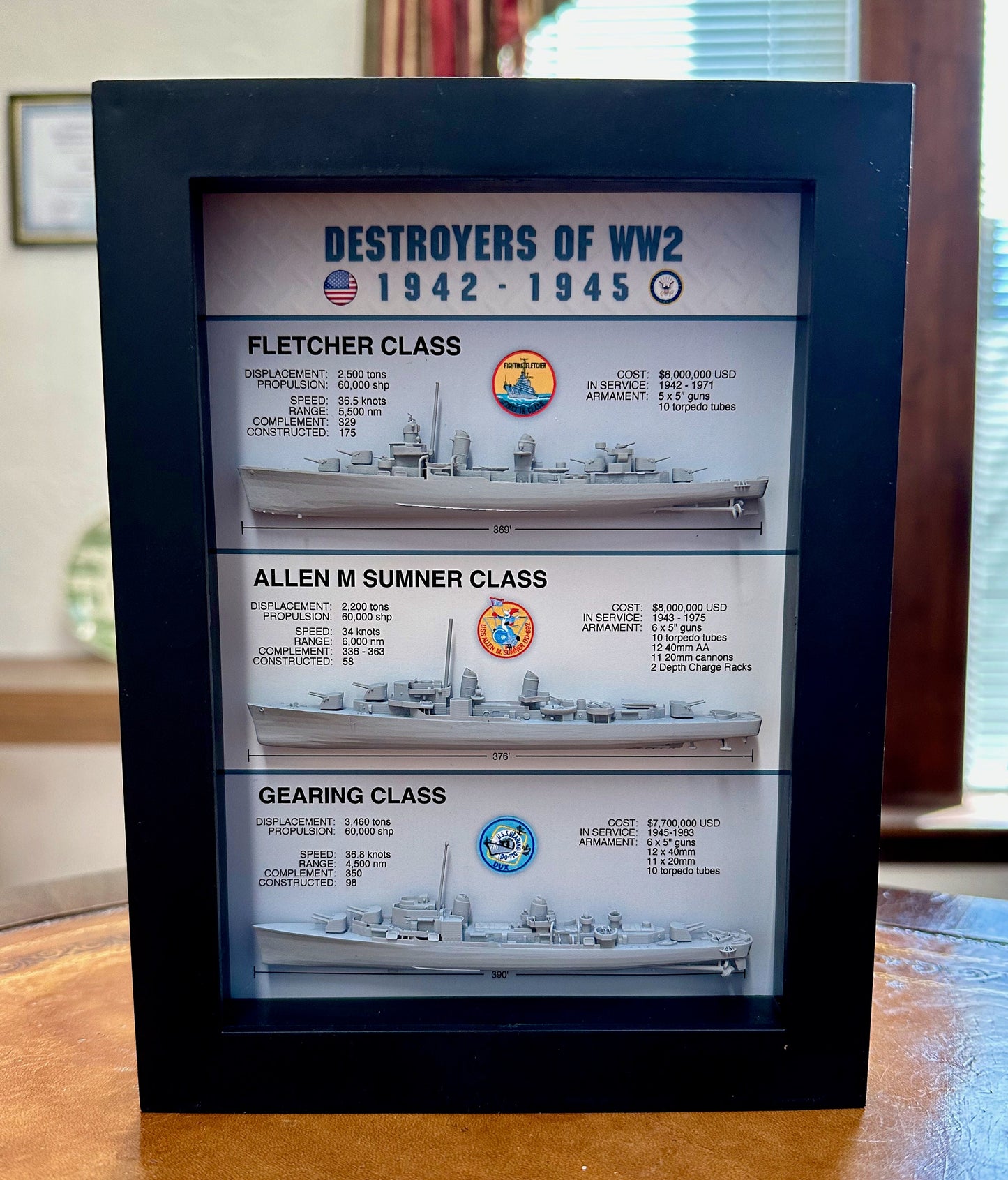 Destroyers of WW2 Display Shadow Box, 1942-1945, Fletcher, Allen M Sumner, Gearing, 6" x 8"