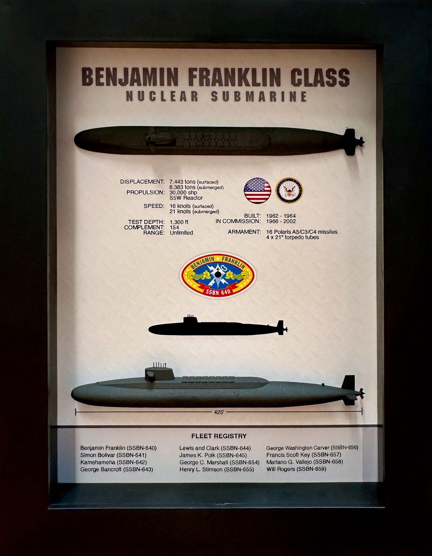 Benjamin Franklin Class, Submarine Memorial Display Shadow Box, 6" x 8", Black