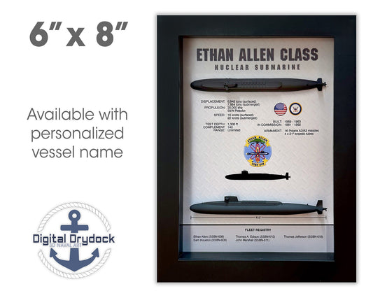 Ethan Allen Class, Submarine Memorial Display Shadow Box, 6" x 8", Black